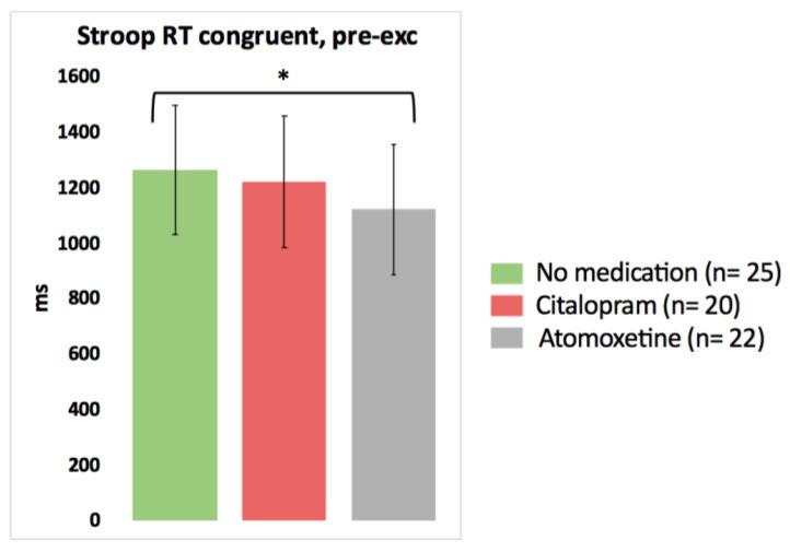 https://cdn.ncbi.nlm.nih.gov/pmc/blobs/a9ae/10297197/47ee3dddaba3/clinpract-13-00063-g002.jpg
