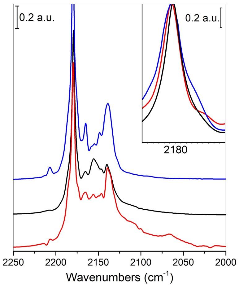 https://cdn.ncbi.nlm.nih.gov/pmc/blobs/a9b0/5923537/fcfdb23e2628/nanomaterials-08-00207-g004.jpg