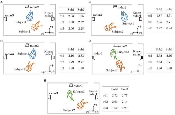 https://cdn.ncbi.nlm.nih.gov/pmc/blobs/a9b1/8959759/891c6a85c47d/fphys-13-799621-g0002.jpg