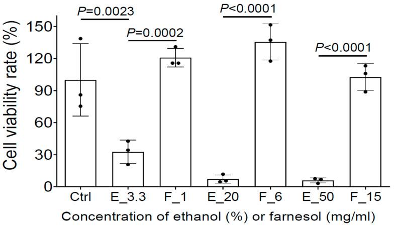 https://cdn.ncbi.nlm.nih.gov/pmc/blobs/a9b7/11047559/335b5163a551/antibiotics-13-00350-g008.jpg