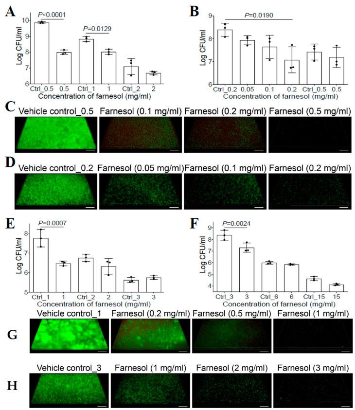 https://cdn.ncbi.nlm.nih.gov/pmc/blobs/a9b7/11047559/da32e07c0ddf/antibiotics-13-00350-g002.jpg