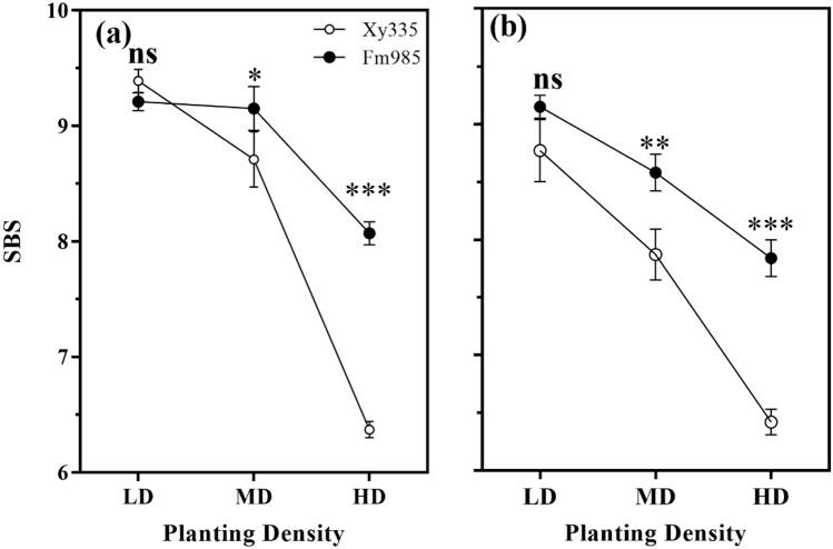 https://cdn.ncbi.nlm.nih.gov/pmc/blobs/a9bb/9420147/300f11ac1a14/41598_2022_18908_Fig2_HTML.jpg