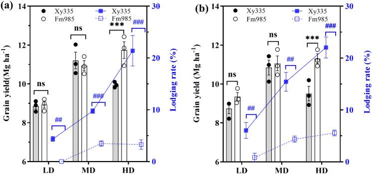 https://cdn.ncbi.nlm.nih.gov/pmc/blobs/a9bb/9420147/f467e786d571/41598_2022_18908_Fig1_HTML.jpg