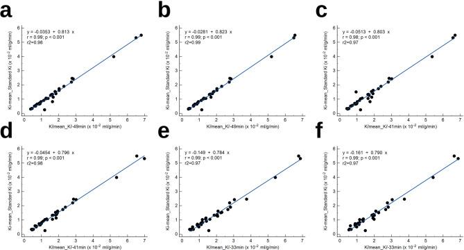 https://cdn.ncbi.nlm.nih.gov/pmc/blobs/a9bd/12325149/e9ce4ac3a40f/13550_2025_1295_Fig4_HTML.jpg