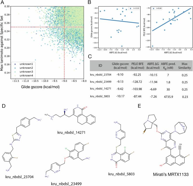 https://cdn.ncbi.nlm.nih.gov/pmc/blobs/a9bd/12334747/a7dc703278fa/42004_2025_1635_Fig6_HTML.jpg