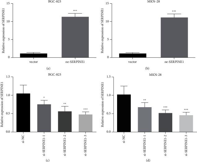 https://cdn.ncbi.nlm.nih.gov/pmc/blobs/a9bd/8817868/bc3f264bf25c/JO2022-2647825.004.jpg
