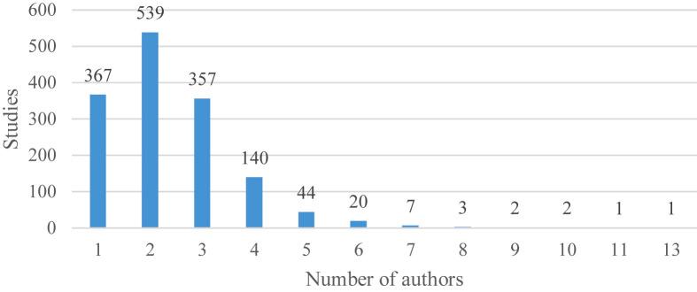 https://cdn.ncbi.nlm.nih.gov/pmc/blobs/a9c1/7455254/89e272ec64c9/gr5_lrg.jpg