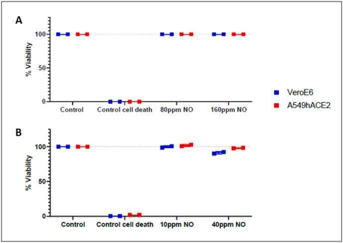 https://cdn.ncbi.nlm.nih.gov/pmc/blobs/a9c1/9873364/9ffbcf52b954/gr2_lrg.jpg