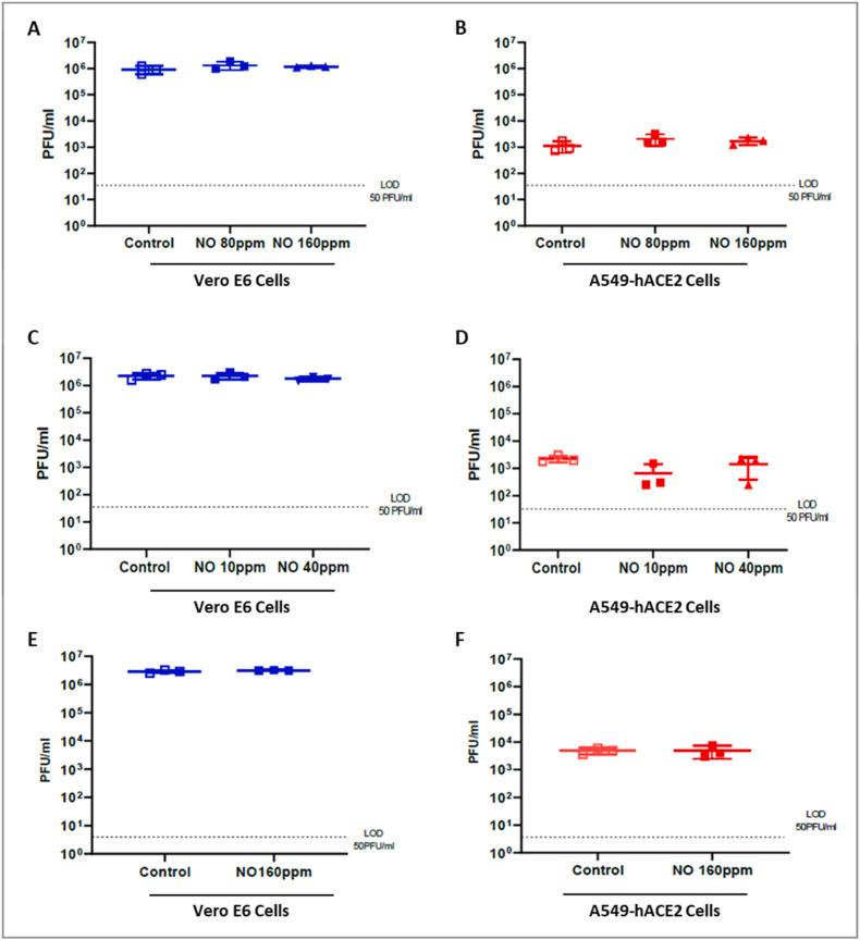 https://cdn.ncbi.nlm.nih.gov/pmc/blobs/a9c1/9873364/d36d292cfc51/gr3_lrg.jpg