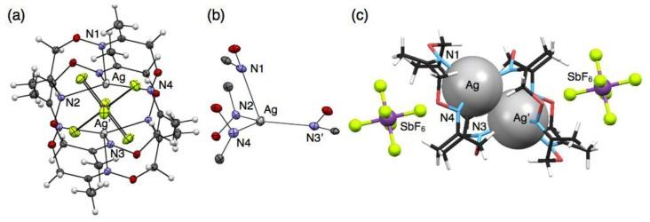 https://cdn.ncbi.nlm.nih.gov/pmc/blobs/a9c4/3690021/3b2a78723b16/sensors-13-05671f3.jpg