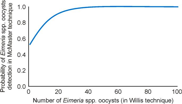 https://cdn.ncbi.nlm.nih.gov/pmc/blobs/a9c9/8801997/4b68b09e82ff/gr1.jpg