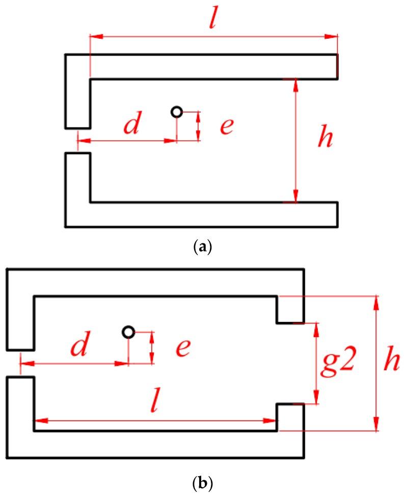 https://cdn.ncbi.nlm.nih.gov/pmc/blobs/a9ca/5948860/05be56e83275/sensors-18-01260-g006.jpg