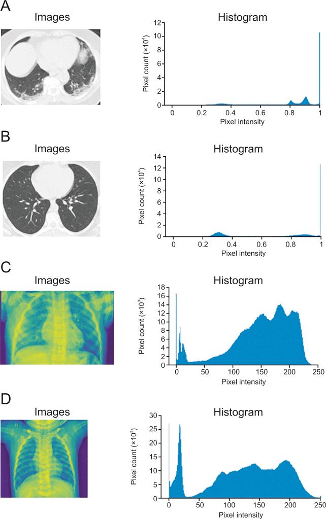 https://cdn.ncbi.nlm.nih.gov/pmc/blobs/a9ca/9091936/7db27dbd04c9/gr5.jpg