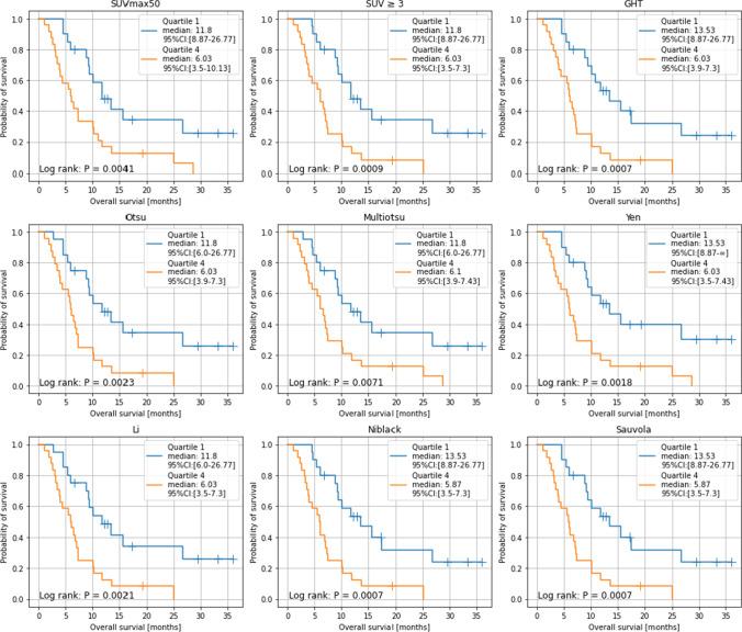 https://cdn.ncbi.nlm.nih.gov/pmc/blobs/a9d1/10199857/143bba53f997/259_2023_6163_Fig5_HTML.jpg
