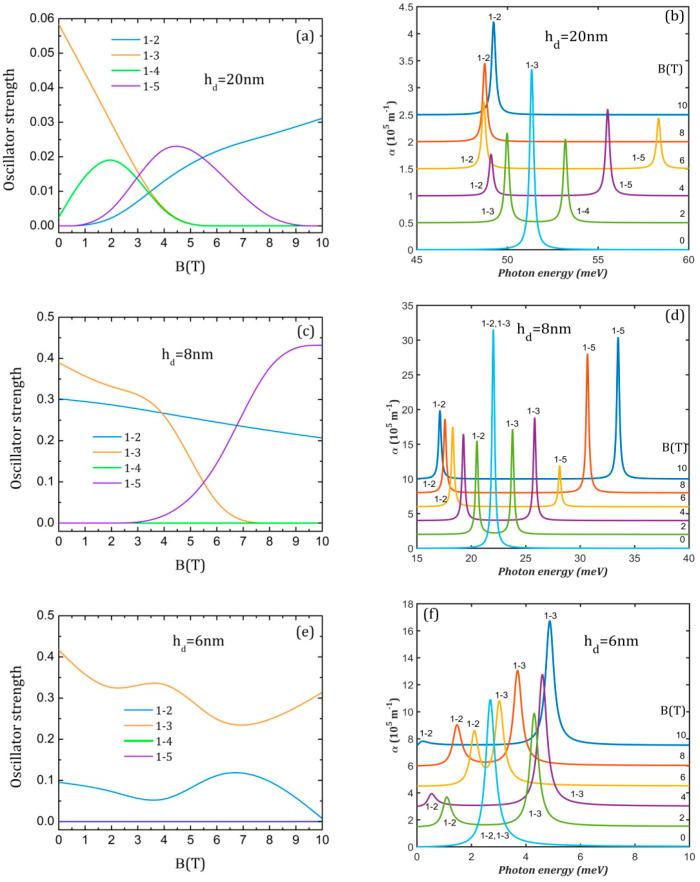 https://cdn.ncbi.nlm.nih.gov/pmc/blobs/a9dc/12157988/c73b872f3006/nanomaterials-15-00869-g007.jpg