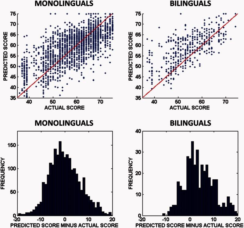 https://cdn.ncbi.nlm.nih.gov/pmc/blobs/a9dc/5014078/b45b27271ff7/awv020f3p.jpg
