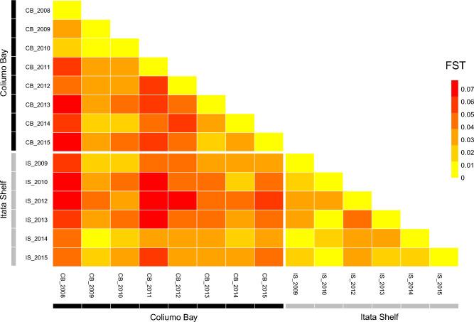 https://cdn.ncbi.nlm.nih.gov/pmc/blobs/a9e4/10457337/3d5be22717c8/41598_2023_40698_Fig4_HTML.jpg