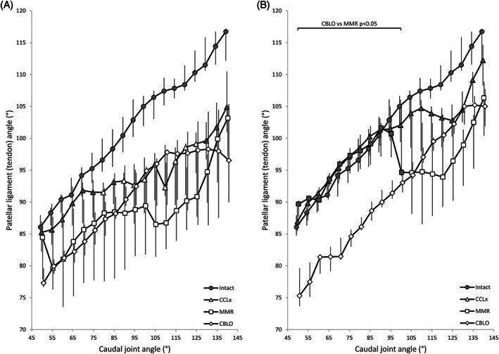 https://cdn.ncbi.nlm.nih.gov/pmc/blobs/a9e5/9546295/f69fd2d58947/VSU-51-940-g001.jpg