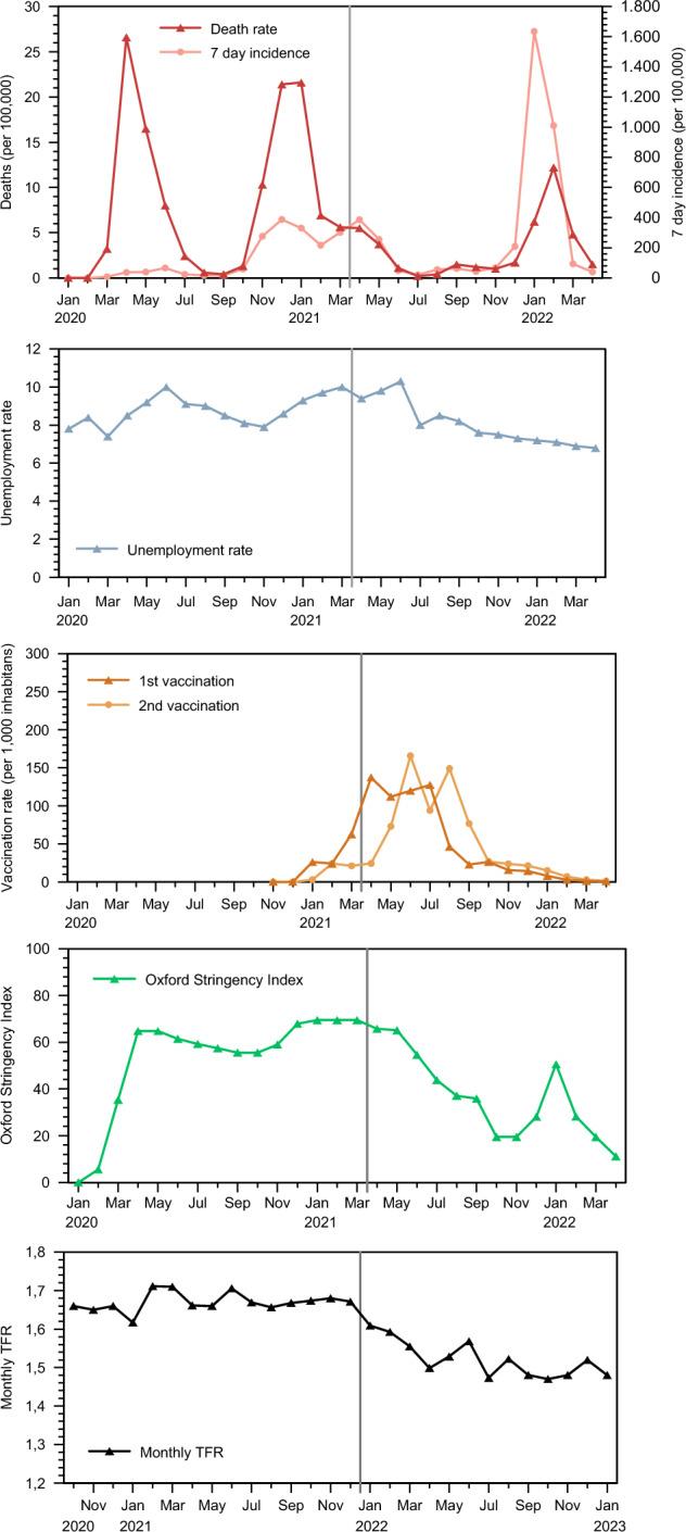 https://cdn.ncbi.nlm.nih.gov/pmc/blobs/a9e8/10803721/35b1a45e97b4/10680_2023_9689_Fig3_HTML.jpg