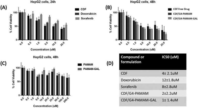 https://cdn.ncbi.nlm.nih.gov/pmc/blobs/a9e9/6305692/cad3c799aad9/gr6.jpg