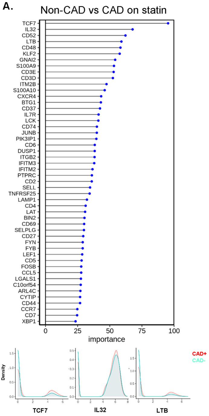 https://cdn.ncbi.nlm.nih.gov/pmc/blobs/a9e9/9456056/363faf21f08b/ijms-23-09875-g006a.jpg