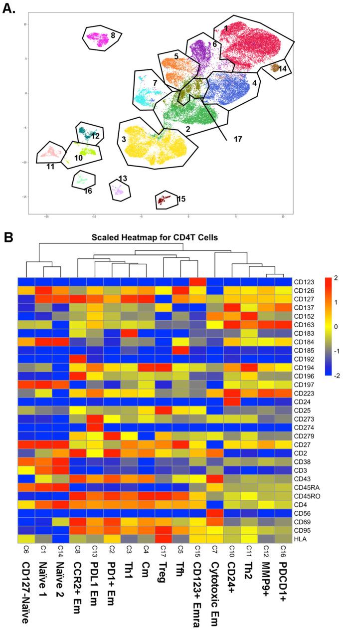 https://cdn.ncbi.nlm.nih.gov/pmc/blobs/a9e9/9456056/cfacdab11ebb/ijms-23-09875-g001.jpg