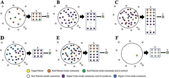 https://cdn.ncbi.nlm.nih.gov/pmc/blobs/a9f1/11998210/e1573ef9fe42/13040_2025_446_Fig2_HTML.jpg