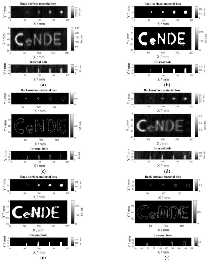 https://cdn.ncbi.nlm.nih.gov/pmc/blobs/a9f2/10383363/6e00db7dca8d/sensors-23-06629-g012.jpg