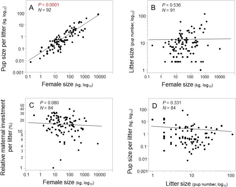 https://cdn.ncbi.nlm.nih.gov/pmc/blobs/a9f2/11362299/0397bcb1671b/41598_2024_70677_Fig5_HTML.jpg