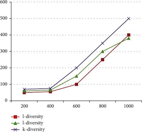 https://cdn.ncbi.nlm.nih.gov/pmc/blobs/a9f5/8970892/c295122009fd/CIN2022-9985933.002.jpg