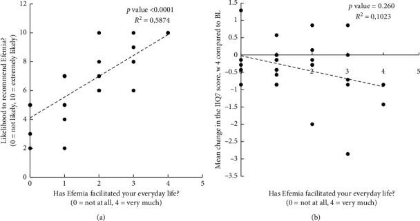 https://cdn.ncbi.nlm.nih.gov/pmc/blobs/a9fa/7899758/2a4c5ff70bba/AU2021-8822186.005.jpg
