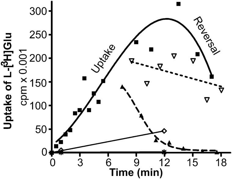 https://cdn.ncbi.nlm.nih.gov/pmc/blobs/a9fb/8763731/12c08c356c1a/11064_2021_3331_Fig14_HTML.jpg