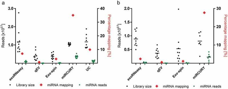 https://cdn.ncbi.nlm.nih.gov/pmc/blobs/aa00/5990937/a5ef039c7664/ZJEV_A_1481321_F0002_OC.jpg