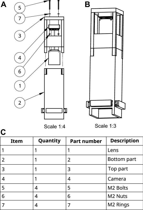https://cdn.ncbi.nlm.nih.gov/pmc/blobs/aa01/9743603/844ac1a47171/13007_2022_963_Fig1_HTML.jpg