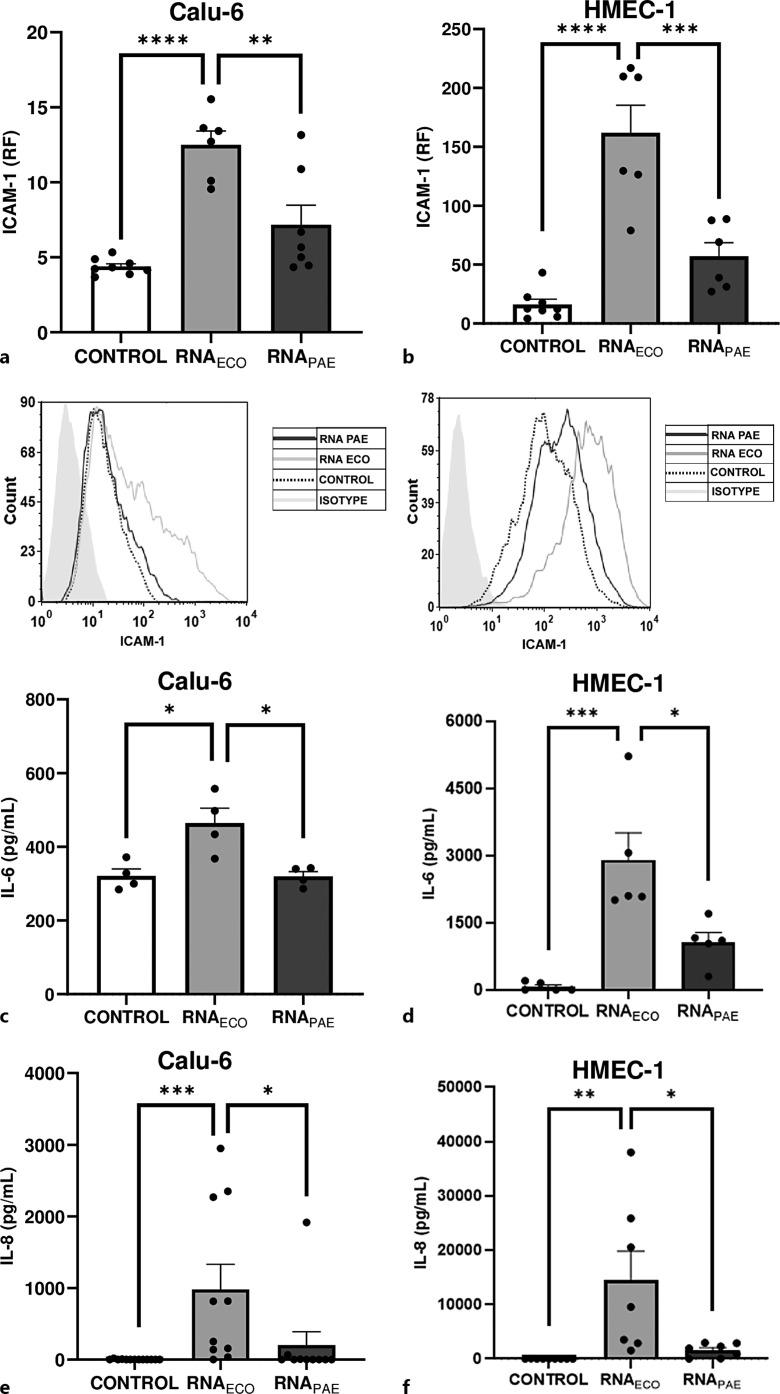 https://cdn.ncbi.nlm.nih.gov/pmc/blobs/aa02/11521516/405e7186b8ff/jin-2024-0016-0001-541414_F01.jpg