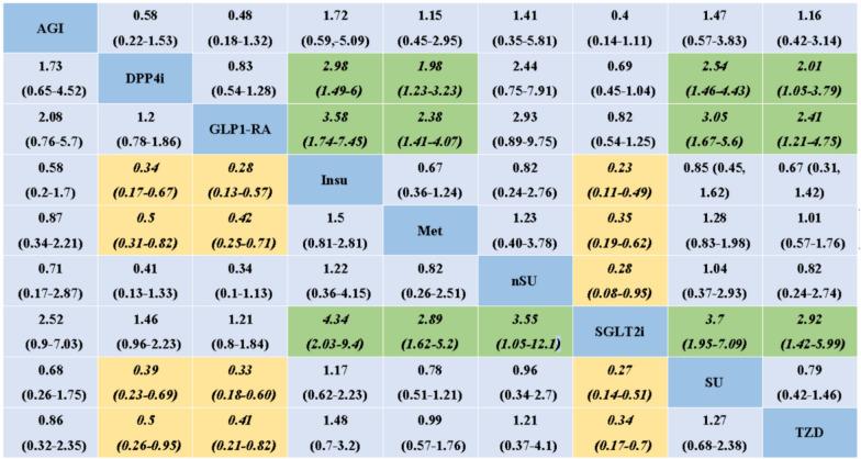 https://cdn.ncbi.nlm.nih.gov/pmc/blobs/aa03/11290211/dcc0294dc292/40001_2024_1954_Fig4_HTML.jpg
