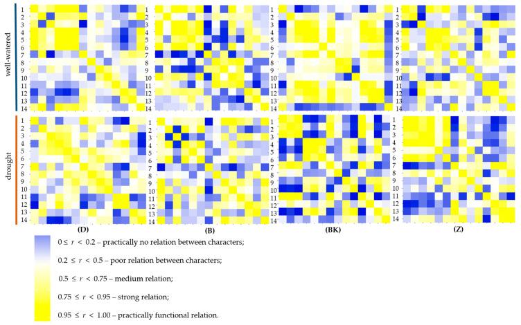 https://cdn.ncbi.nlm.nih.gov/pmc/blobs/aa05/7662716/10ff95c892d3/ijms-21-07987-g012.jpg