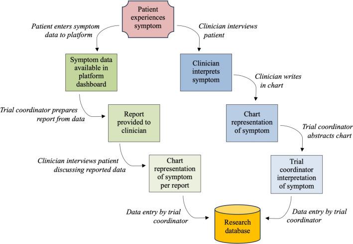 https://cdn.ncbi.nlm.nih.gov/pmc/blobs/aa08/11589020/85039569a619/40801_2024_461_Fig1_HTML.jpg