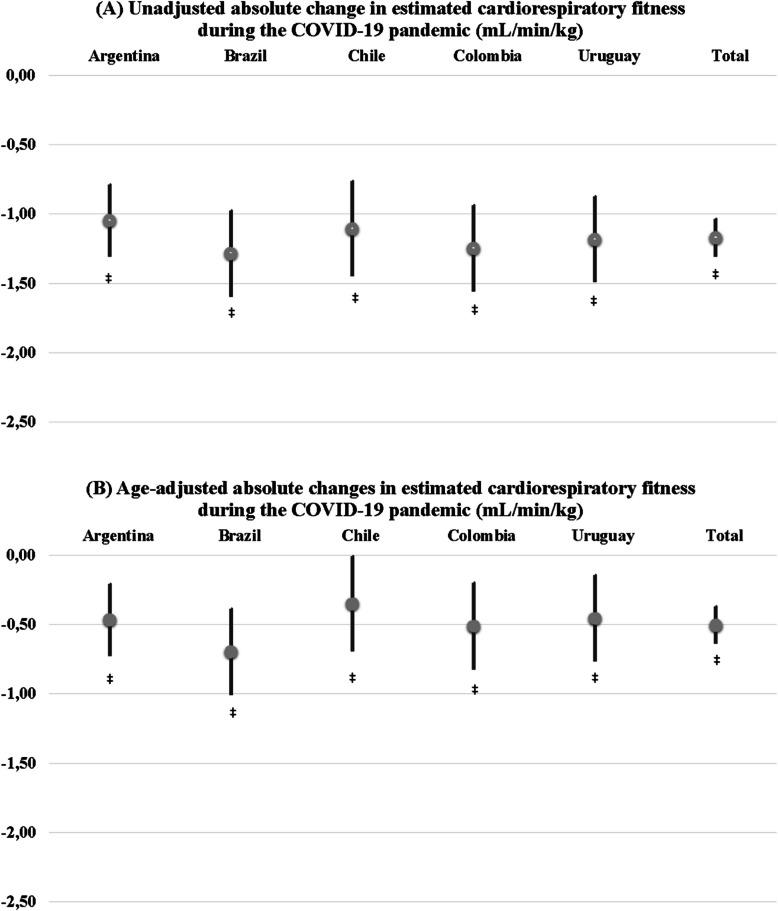 https://cdn.ncbi.nlm.nih.gov/pmc/blobs/aa0a/12323014/db2bf7e64154/13690_2025_1664_Fig4_HTML.jpg