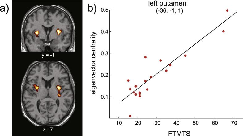 https://cdn.ncbi.nlm.nih.gov/pmc/blobs/aa0b/5587870/c7eefbefc3d9/gr2.jpg