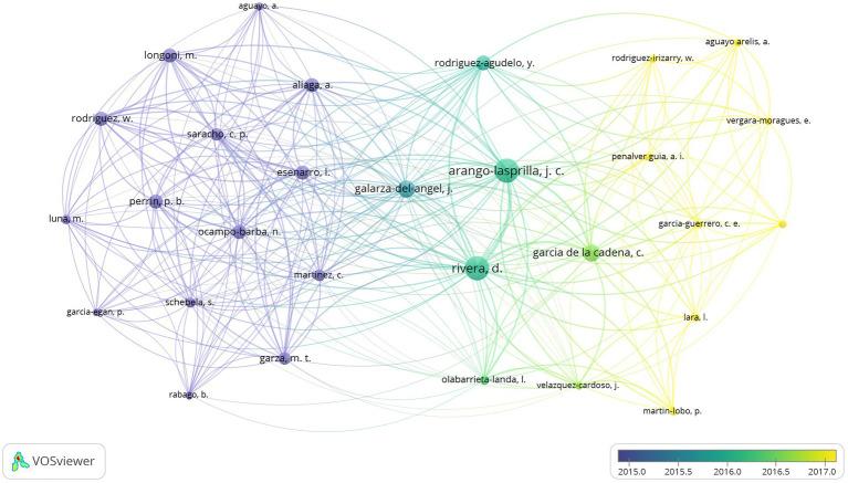 https://cdn.ncbi.nlm.nih.gov/pmc/blobs/aa0d/10067749/2e4a7b0c4a23/fmed-10-1031713-g002.jpg