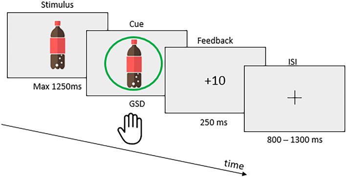 https://cdn.ncbi.nlm.nih.gov/pmc/blobs/aa0d/10313656/6ffbe3d1c14b/41598_2023_36859_Fig3_HTML.jpg