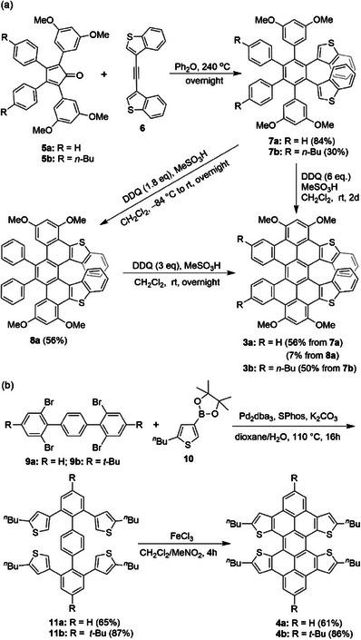 https://cdn.ncbi.nlm.nih.gov/pmc/blobs/aa12/12238906/00fd077c7b12/CHEM-31-e202501062-g009.jpg