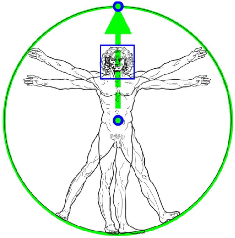https://cdn.ncbi.nlm.nih.gov/pmc/blobs/aa19/10892837/0e30a7f3186c/sensors-24-01105-g001.jpg