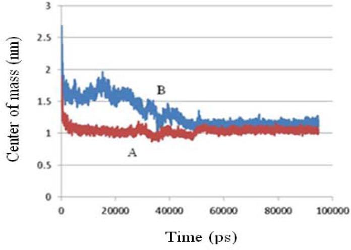 https://cdn.ncbi.nlm.nih.gov/pmc/blobs/aa1c/4962299/5315b675d3c7/RPS-11-187-g011.jpg