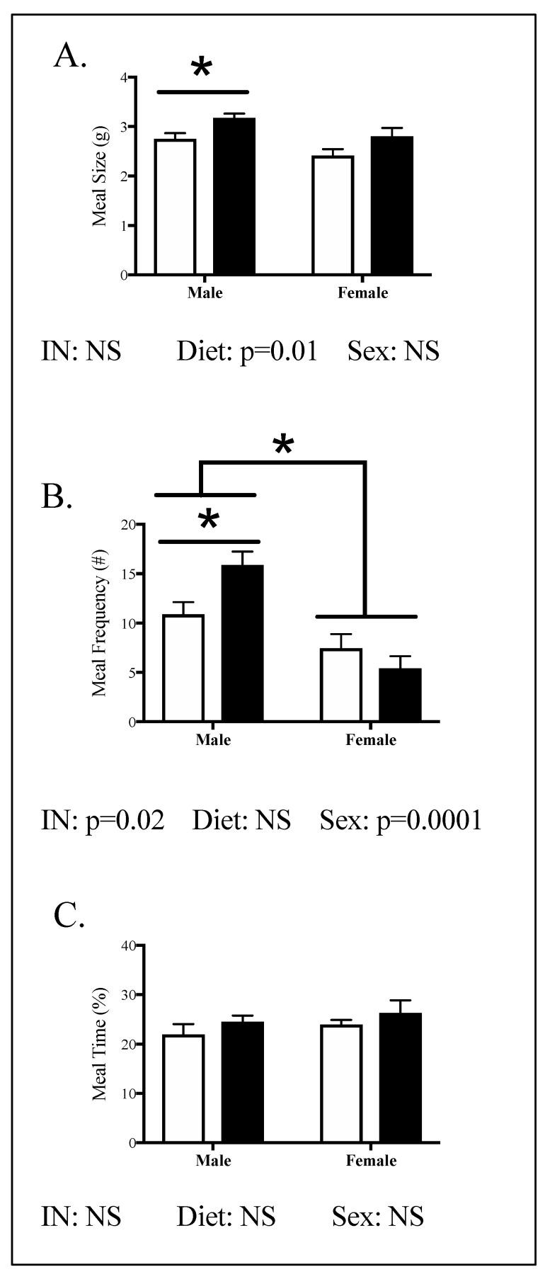 https://cdn.ncbi.nlm.nih.gov/pmc/blobs/aa1c/7598591/cb7fcad5d6e0/nutrients-12-02919-g004.jpg