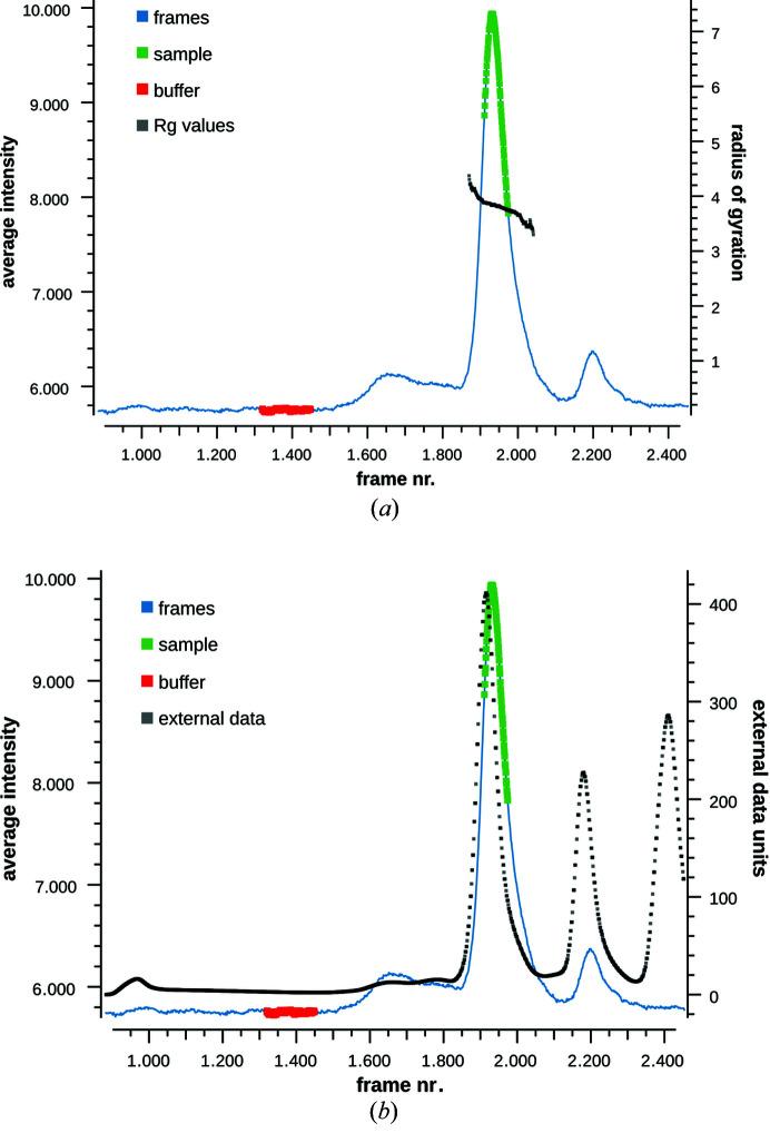 https://cdn.ncbi.nlm.nih.gov/pmc/blobs/aa1c/7941305/54254063c60d/j-54-00343-fig10.jpg