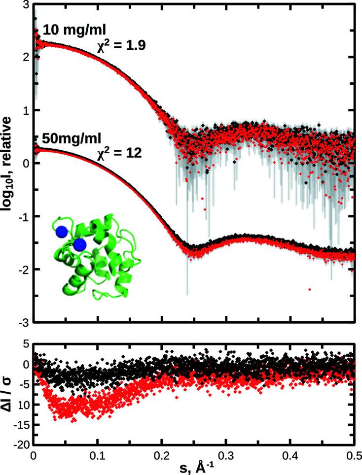 https://cdn.ncbi.nlm.nih.gov/pmc/blobs/aa1c/7941305/5930ba0c61a1/j-54-00343-fig3.jpg