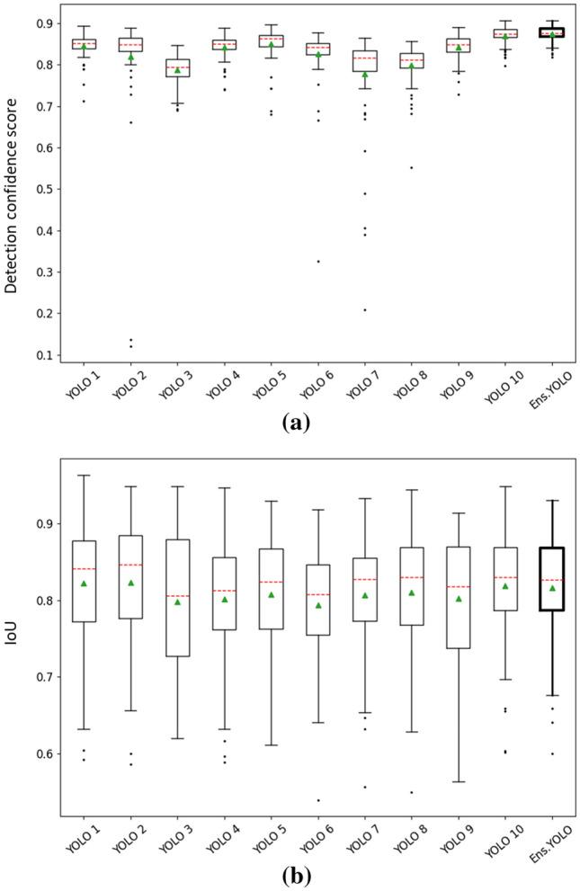 https://cdn.ncbi.nlm.nih.gov/pmc/blobs/aa1d/10209228/f889b31e1ee3/13246_2023_1261_Fig5_HTML.jpg
