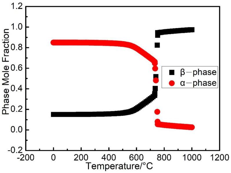 https://cdn.ncbi.nlm.nih.gov/pmc/blobs/aa20/8658374/2f1534c30707/materials-14-07359-g014.jpg